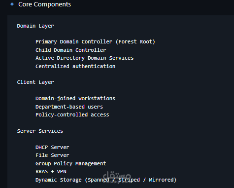 Windows Server Enterprise Infrastructure
