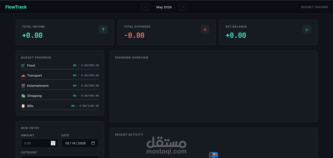 Flow Track Budget Dashboard