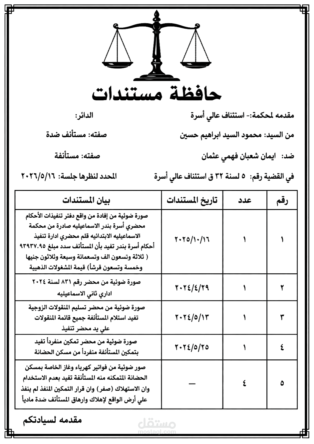 صياغة عقد إيجار تجاري شامل
