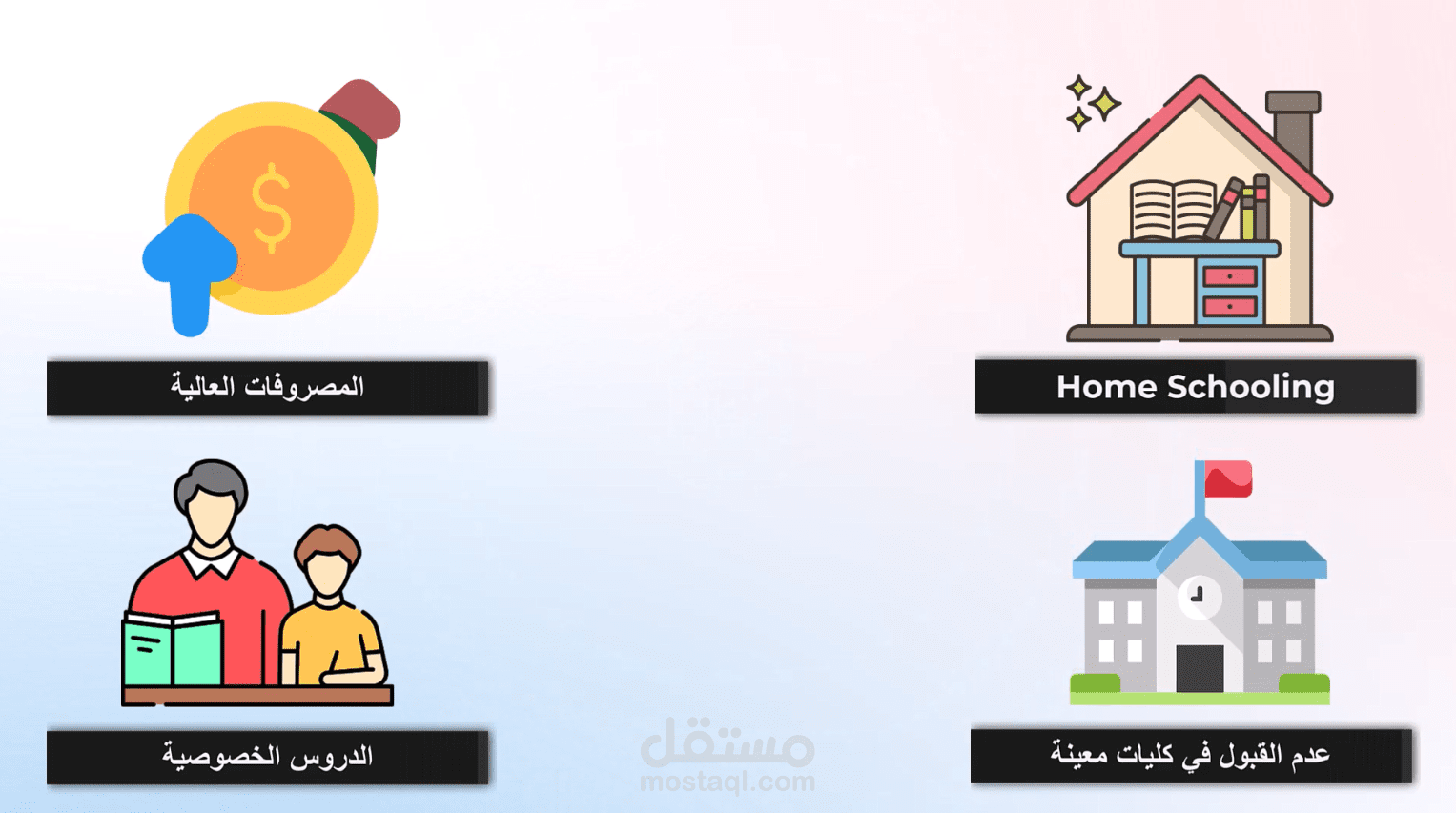 موشن جرافيك | الدبلومة الكندية
