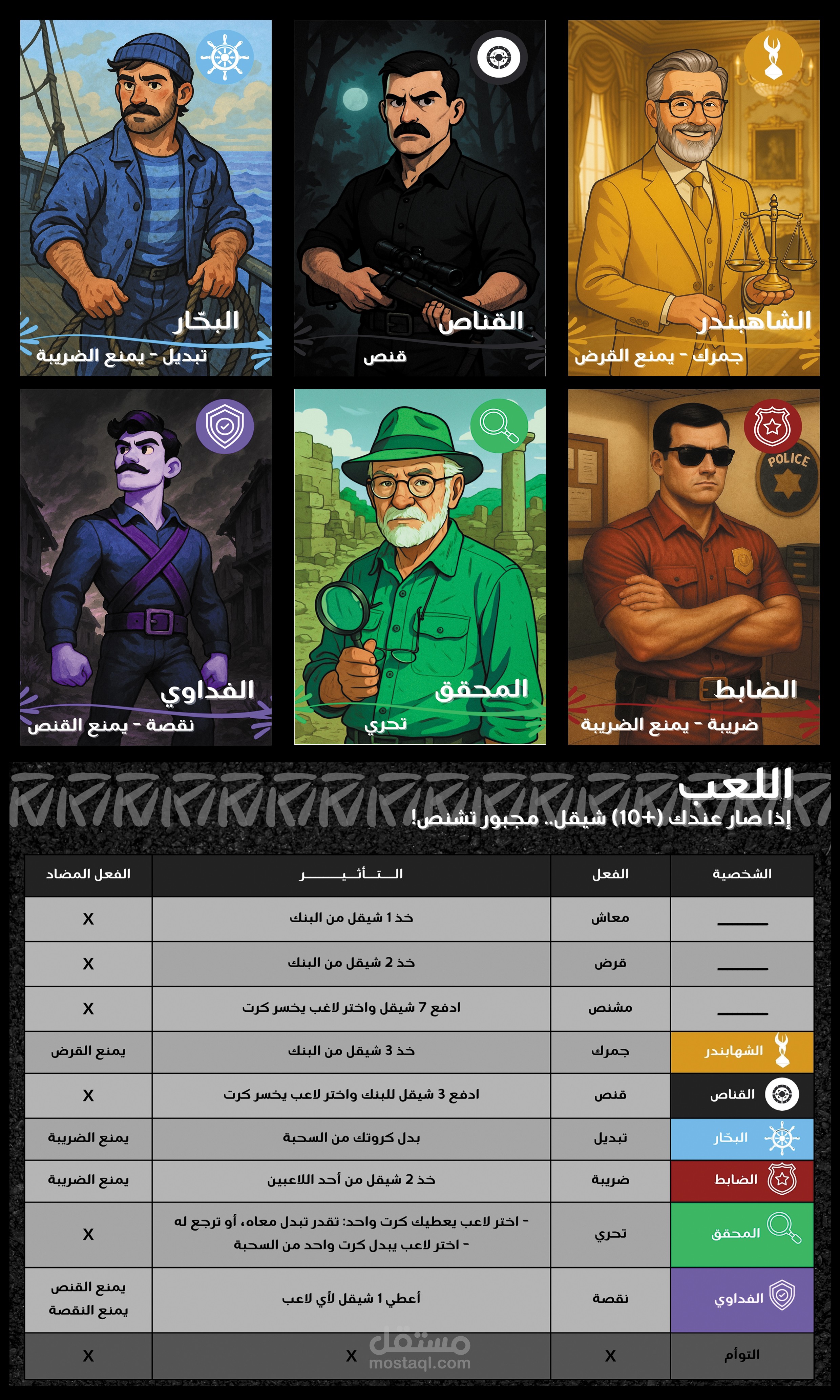 تصميم لعبة رقمية
