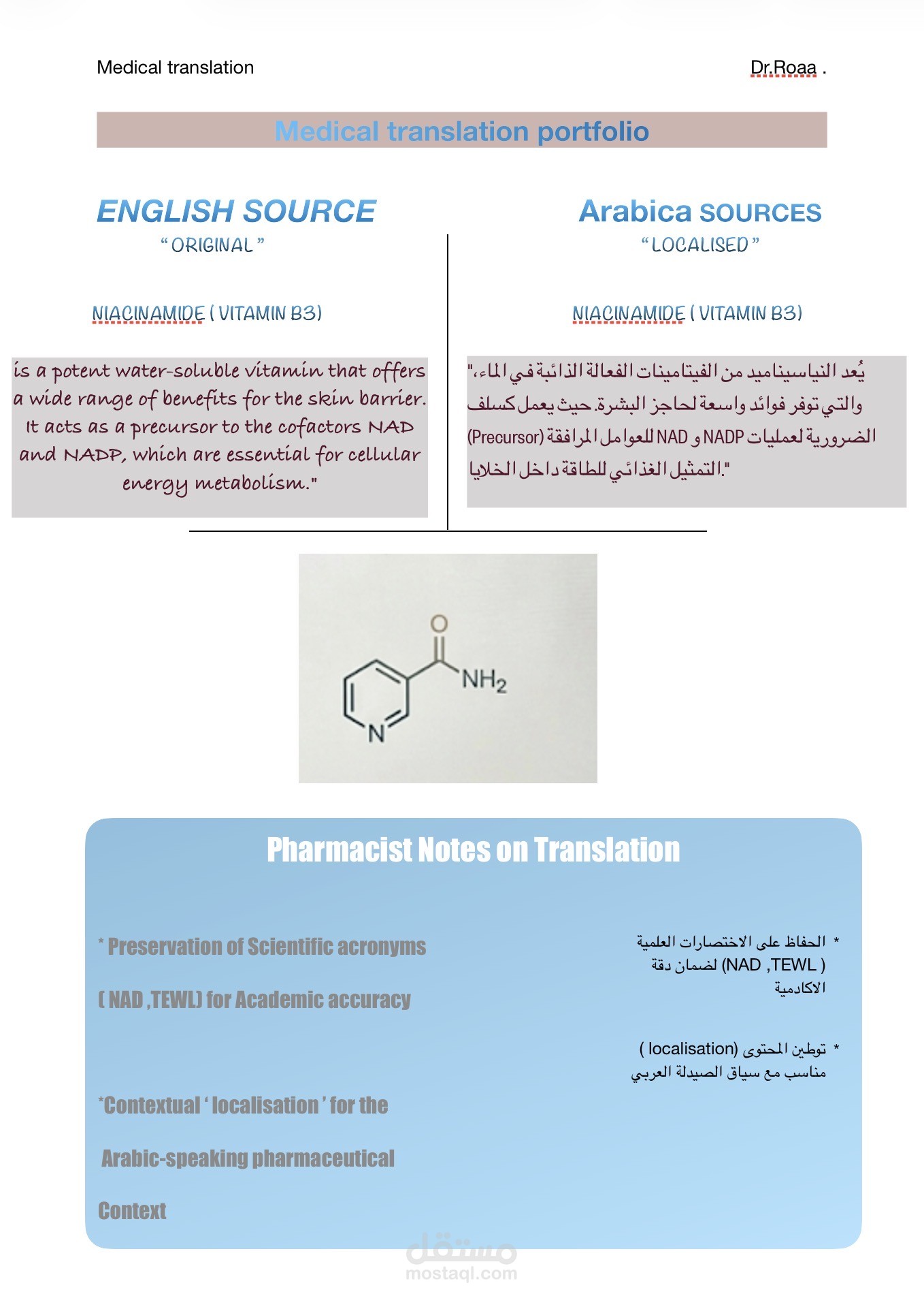 نموذج ترجمة طبية وتوطين محتوى (Clinical Case Study Translation