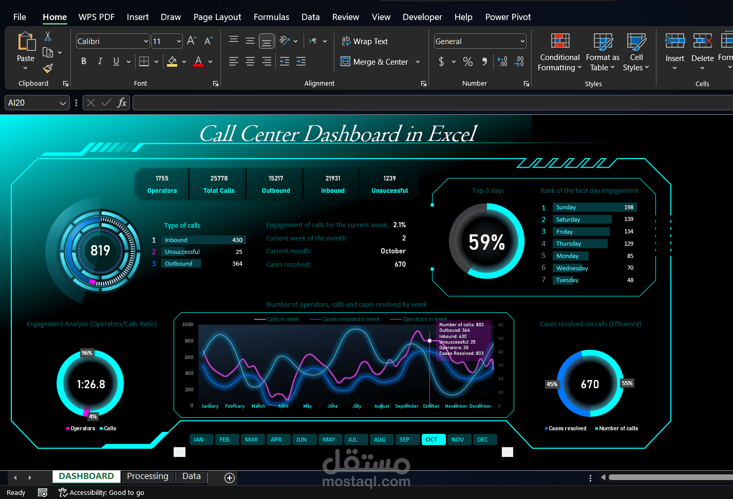 Call Center Company