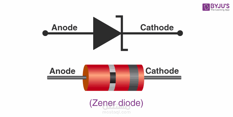 بحث عن Special-Purpose Diodes