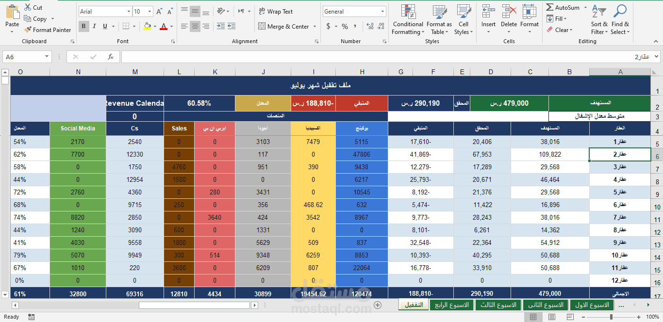 نموذج تتبع إيرادات