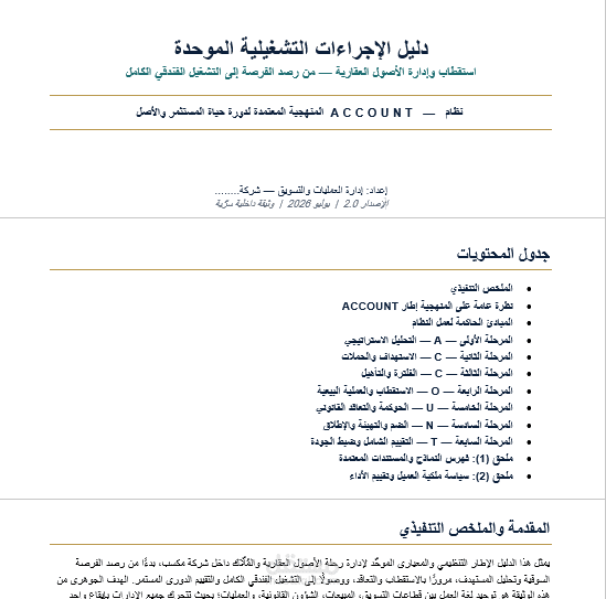 دليل إجراءات تشغيلية موحدة (SOP) لإدارة الأصول العقارية الفندقي"