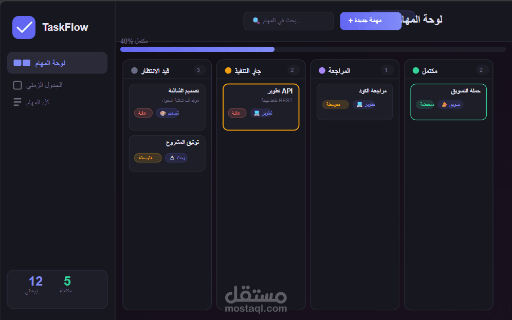مدير المهام بلوحة Kanban