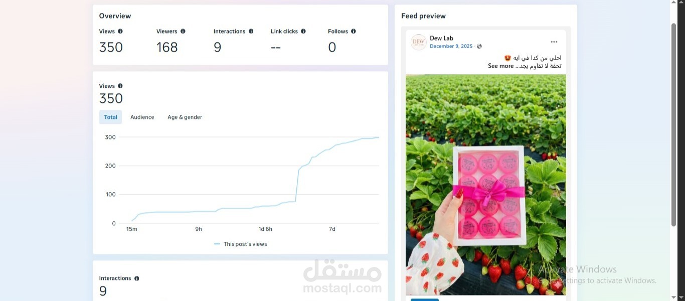 حملة تفاعل ميتا ادز نتائج وتحليل بيانات الحملة