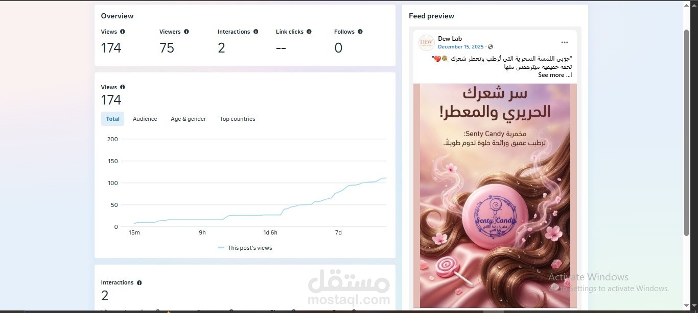 ادارة حملة اعلان