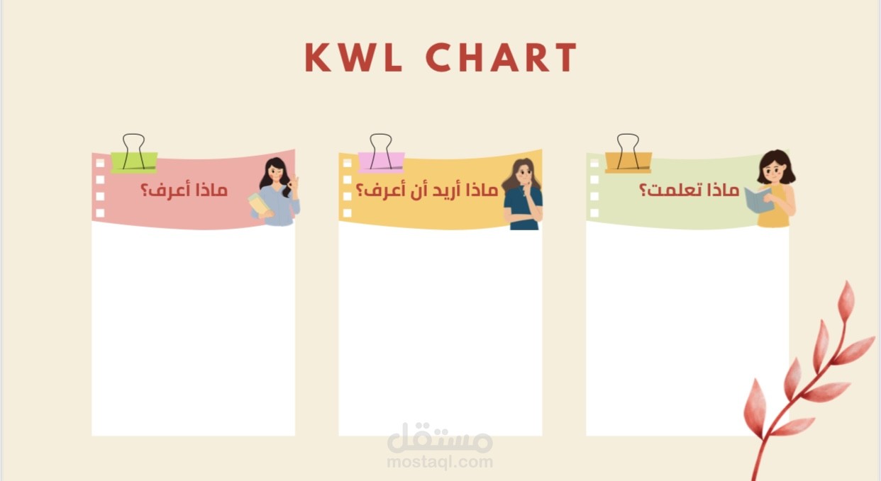 الاردن/ عمان
