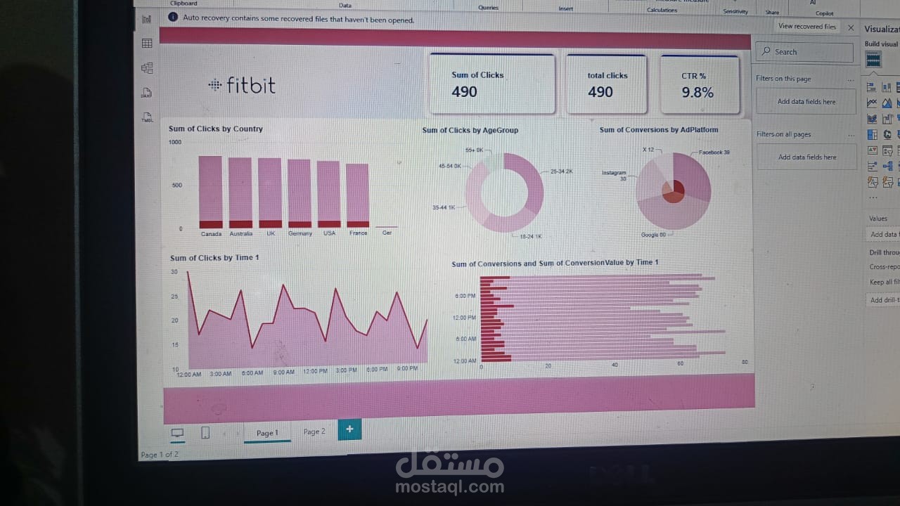 Fitbit Data analysis