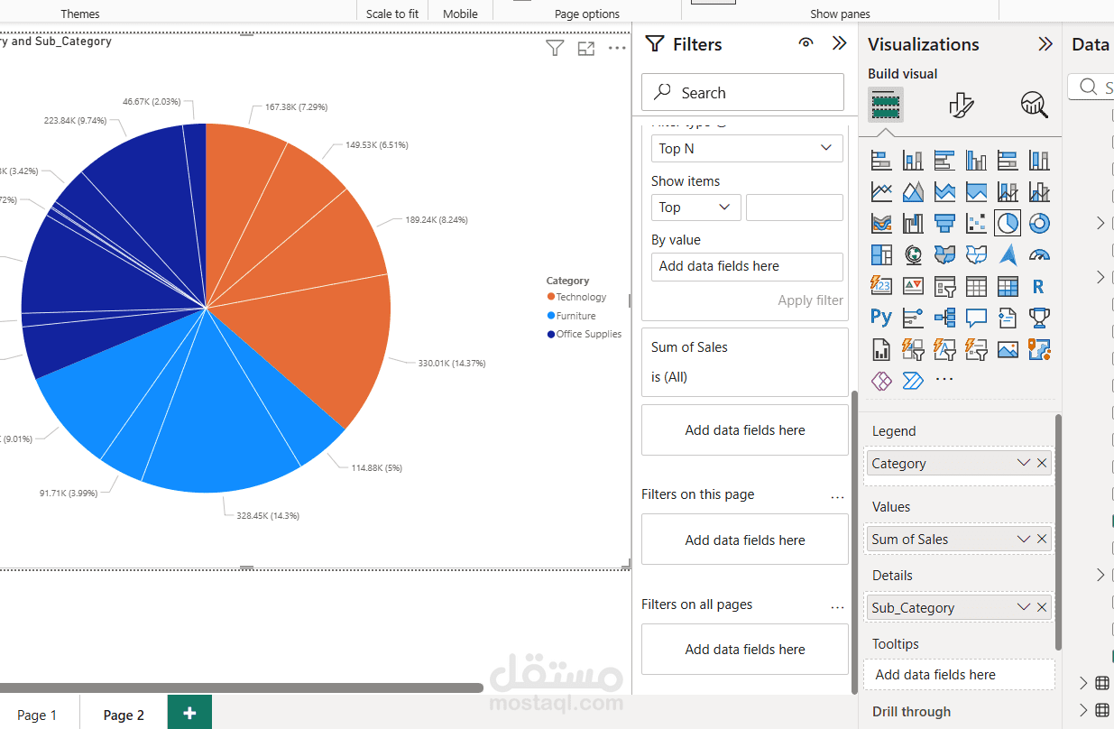 Data Analyst pi