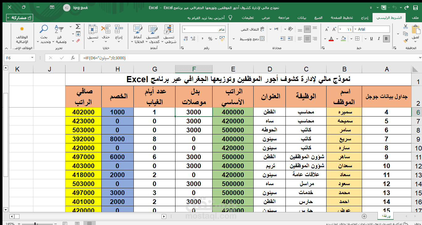 نموذج مالي لإدارة كشوف أجور الموظفين وتوزيعها الجغرافي عبر برنامج Excel