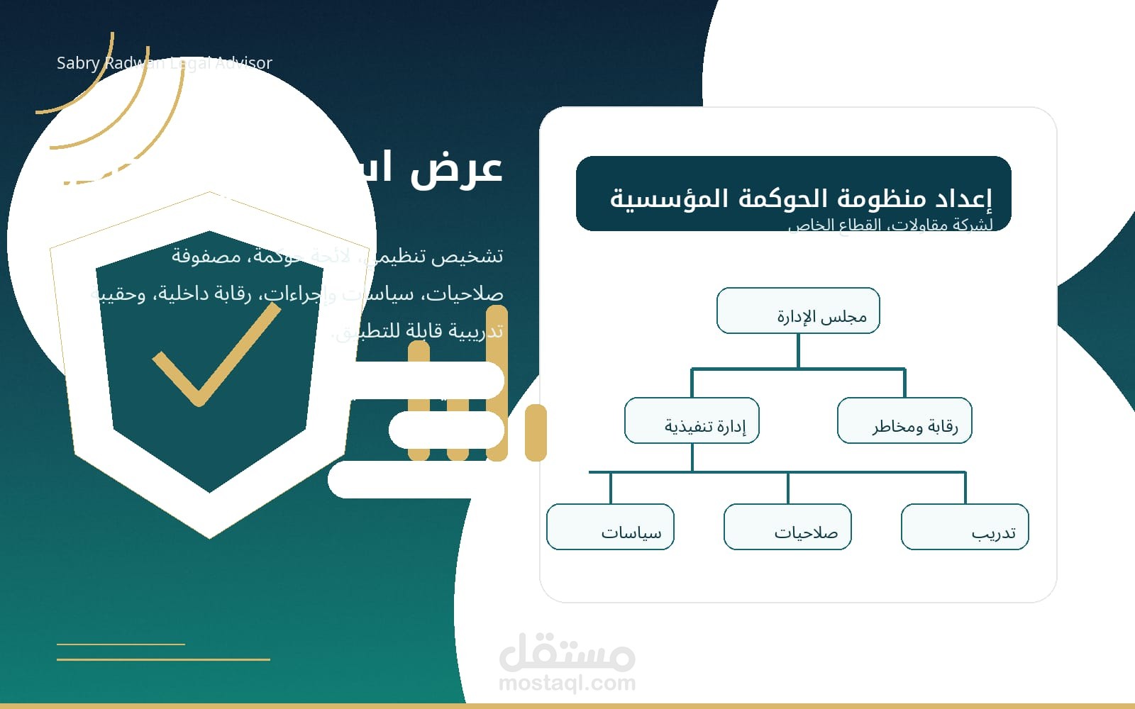 عرض استشاري متكامل لإعداد منظومة الحوكمة المؤسسية