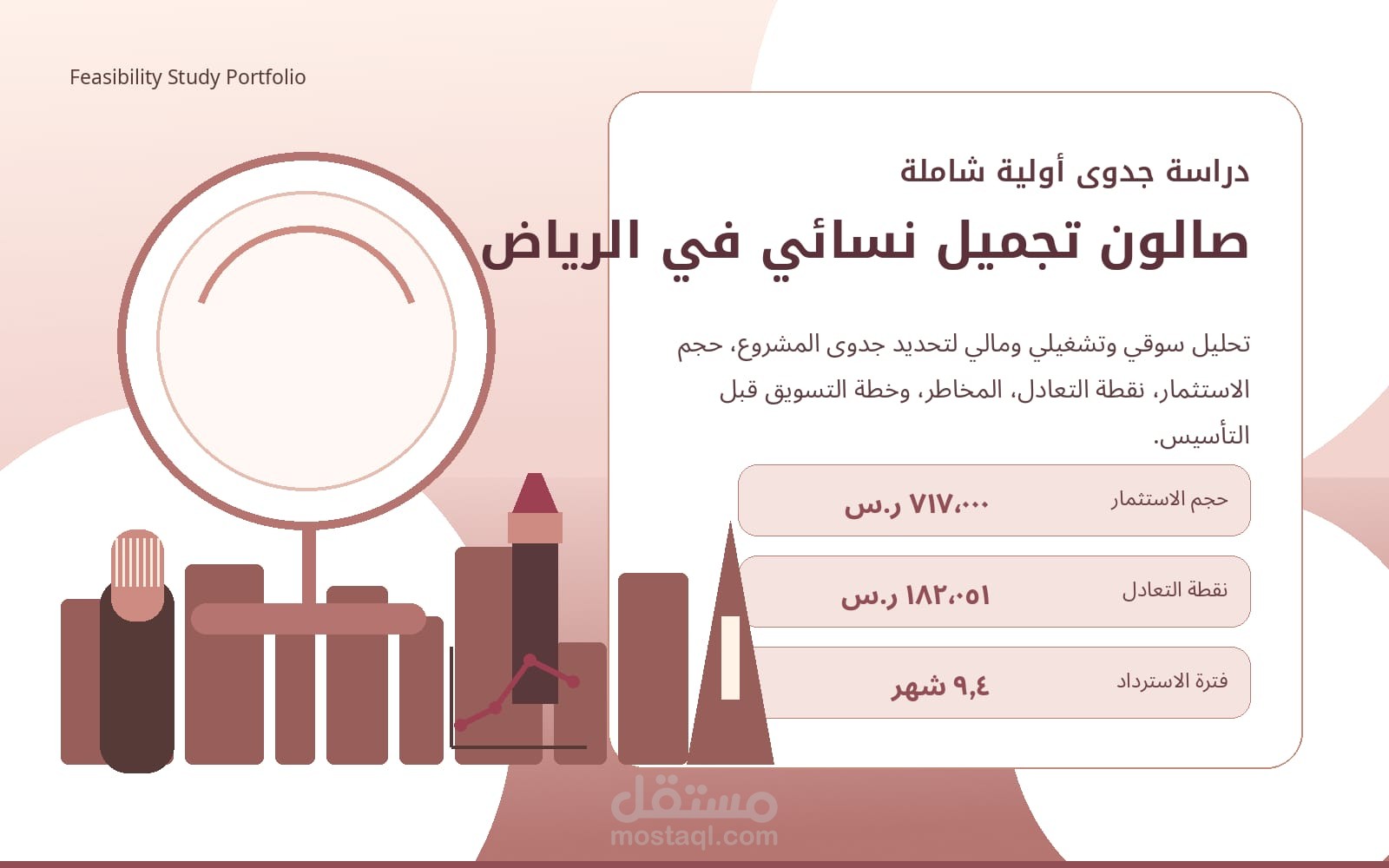 دراسة جدوى مشروع صالون تجميل نسائي في مدينة الرياض