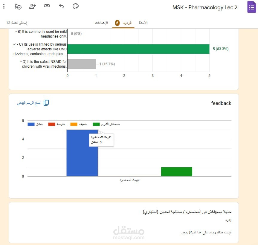 شرح مواد تعليميه