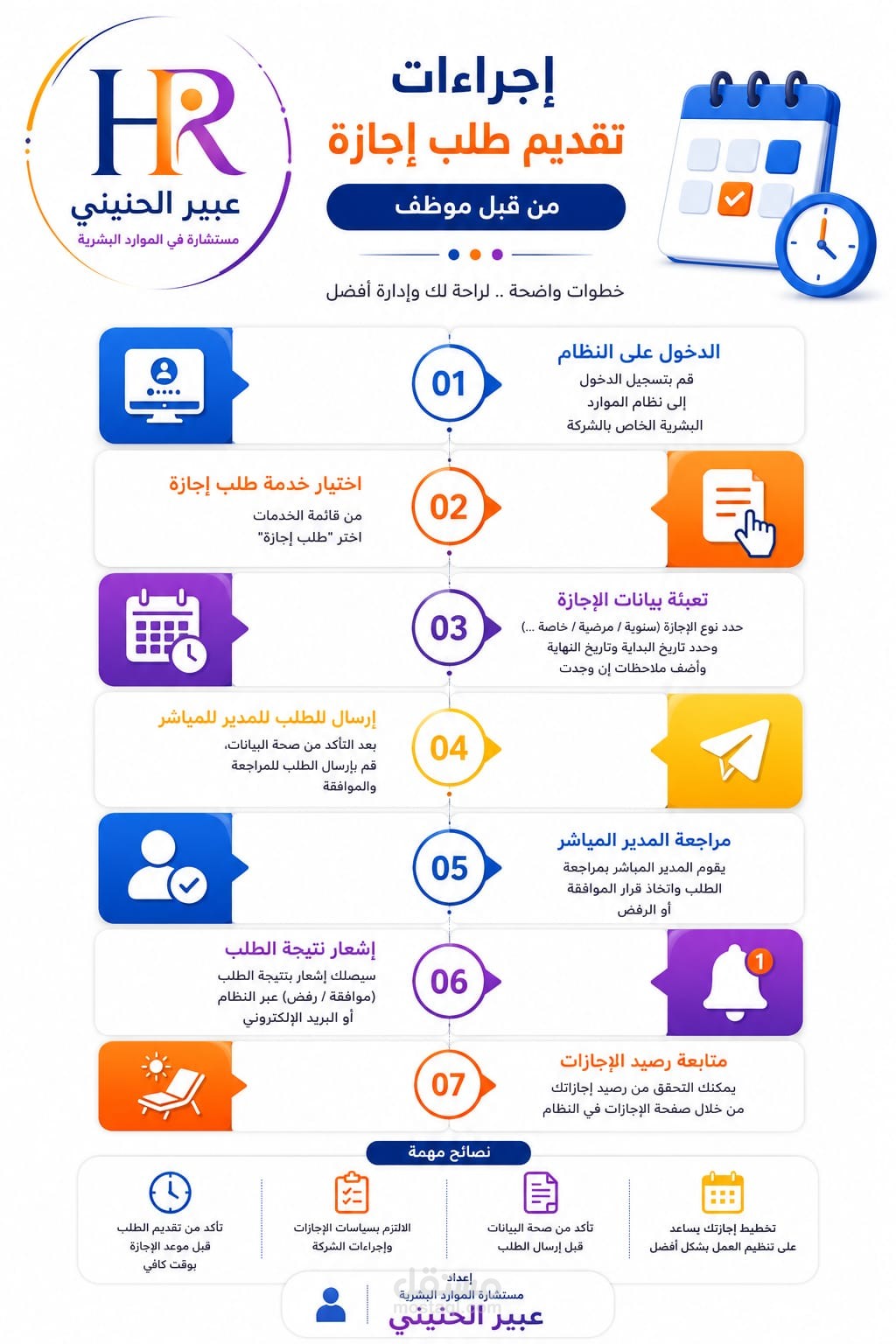 إجراءات طلب إجازة من قبل الموظف لادارة الموارد البشرية
