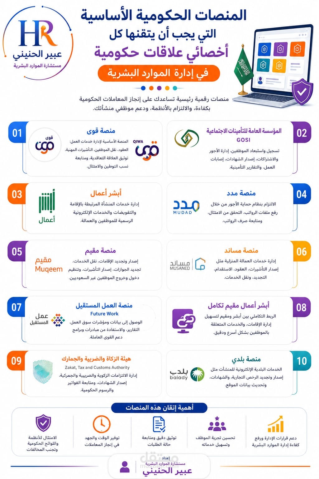 أهم المنصات الحكومية التي يجب إتقانها من قبل موظف الموارد البشرية - إخصائي علاقات حكومية