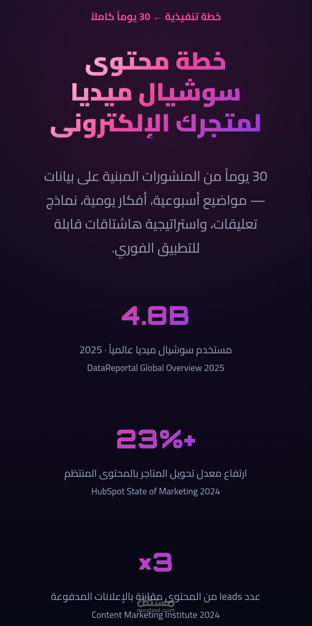 Social media plan