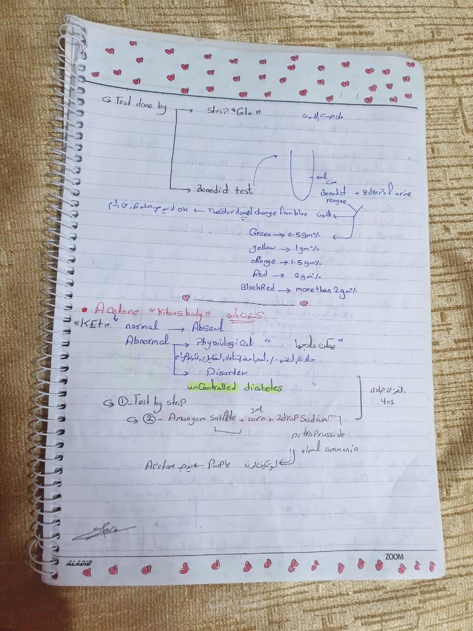 "كتابة مقالات وأبحاث".