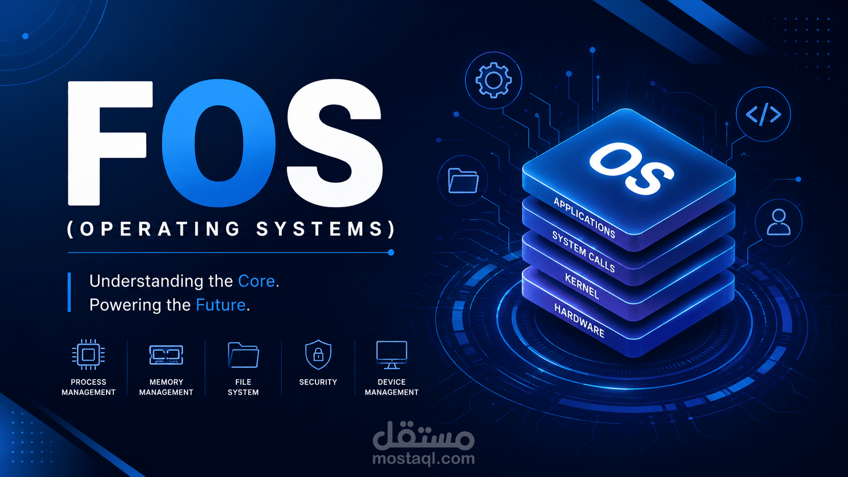 FOS – Operating System Memory Management