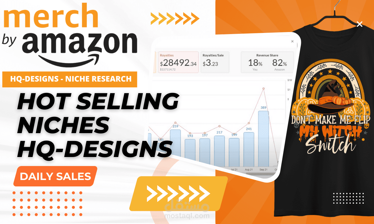 البحث على نيتشات مربحة لمنصة Merch bu Amazon و تصميم تصاميم احترافية