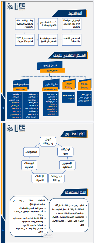 إعداد وتنسيق ملف Word