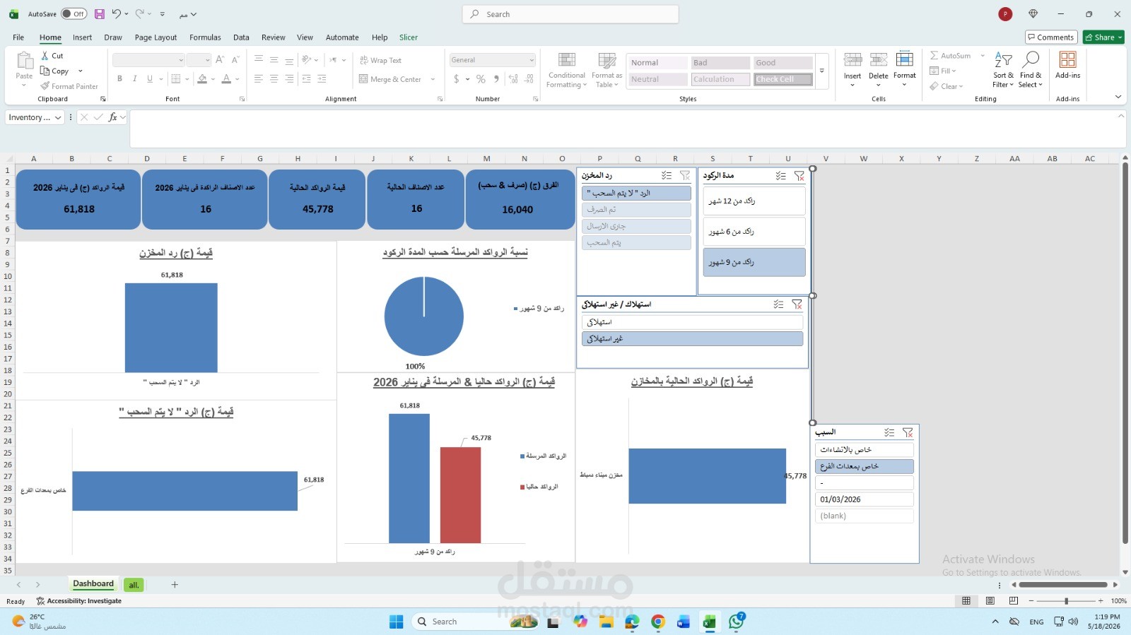 تصميم لوحة تحكم ذكية (Dashboard) لتحليل الرواكد وحركات المخازن