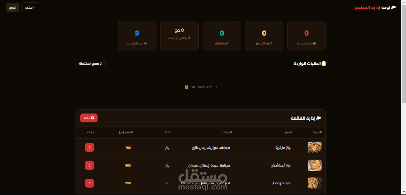 تصميم وتطوير لوحة تحكم ذكية ومحمية لإدارة المبيعات (Admin Panel)