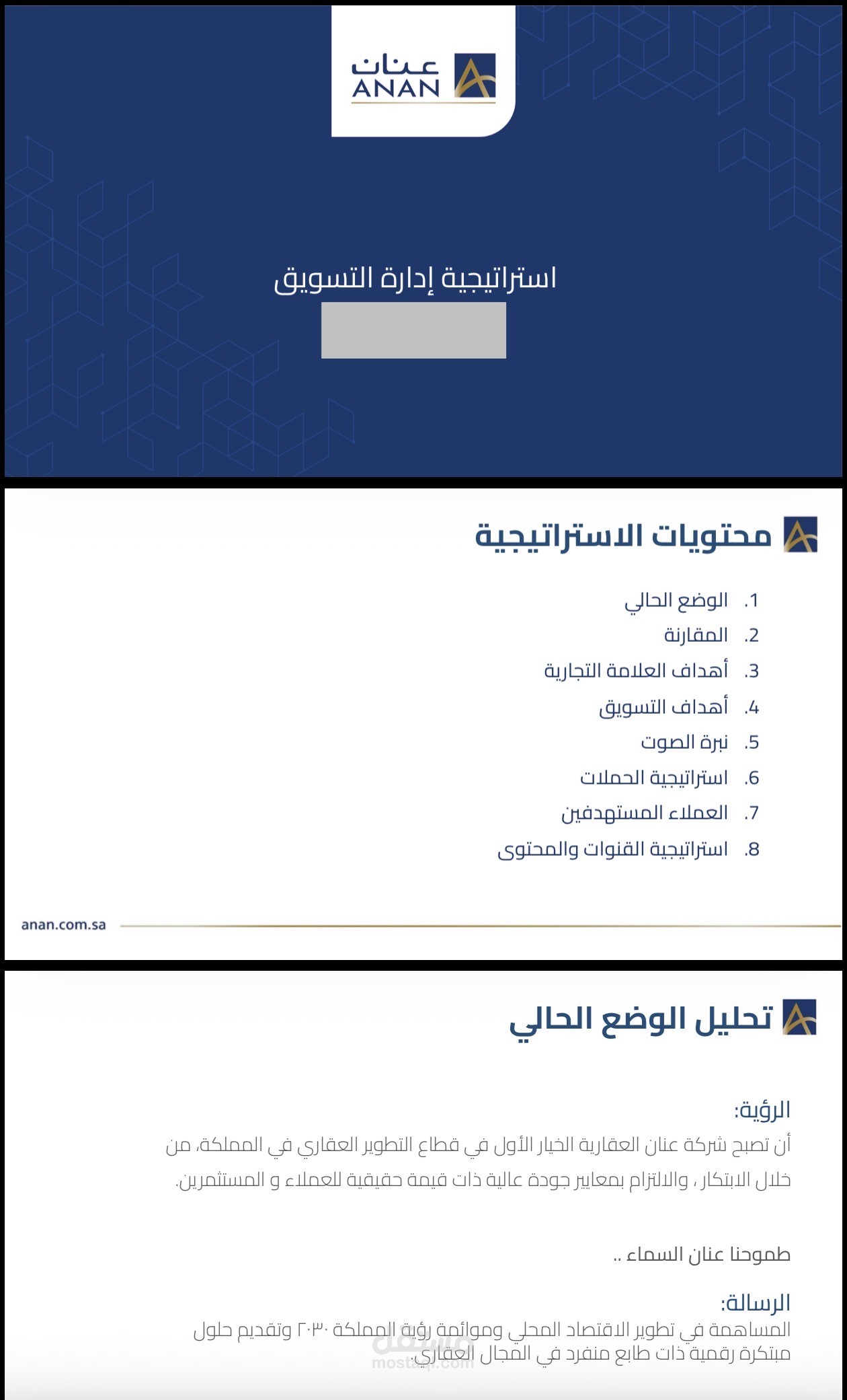 إعداد خطة تسويقية متكاملة