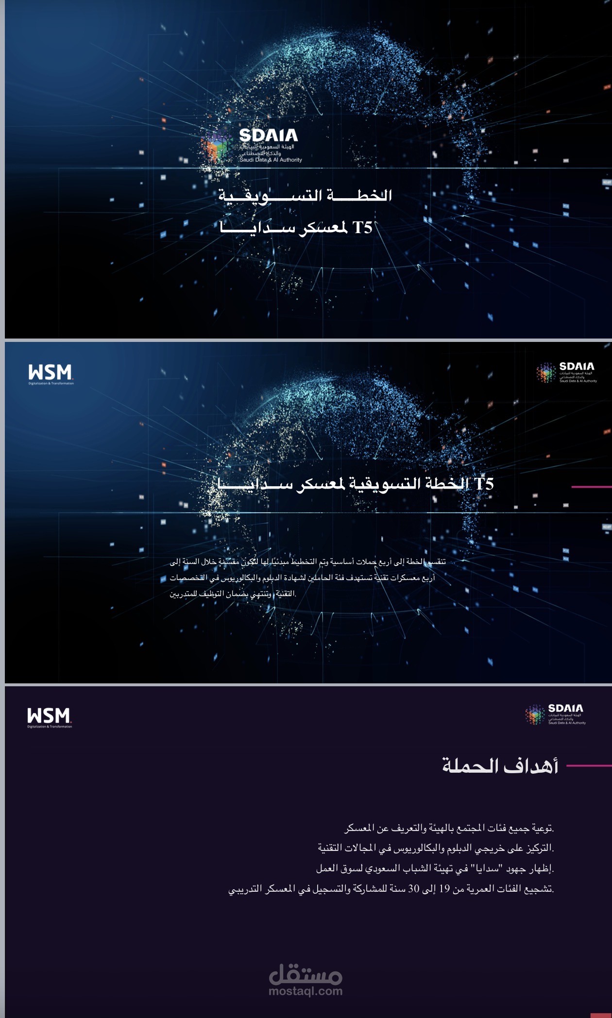 خطة تسويقية لمعسكر تقني