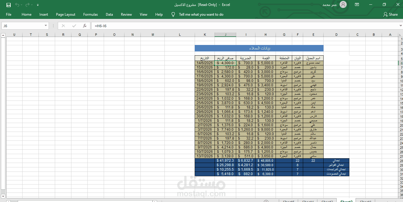 تنظيم بيانات العملاء وحساب صافي الأرباح باستخدام Excel