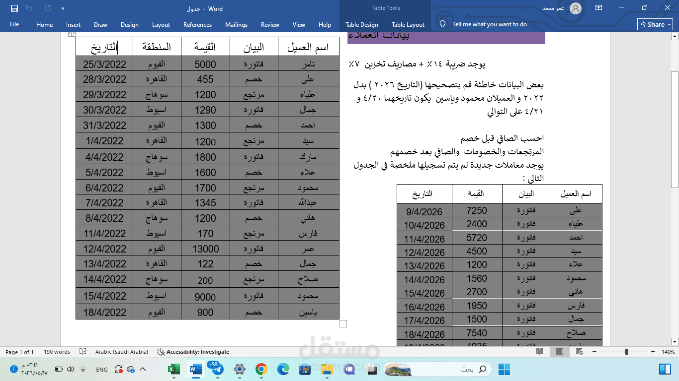 تحليل بيانات المبيعات: من Word إلى Excel مع رسم بياني وجدول مختصر