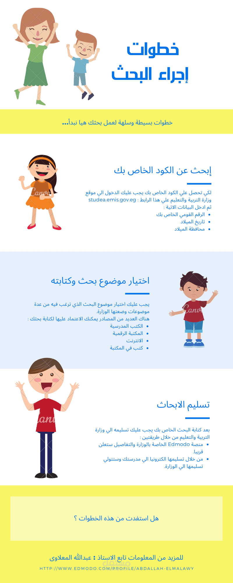 تصميم انفوجرافيك لعمل الأبحاث