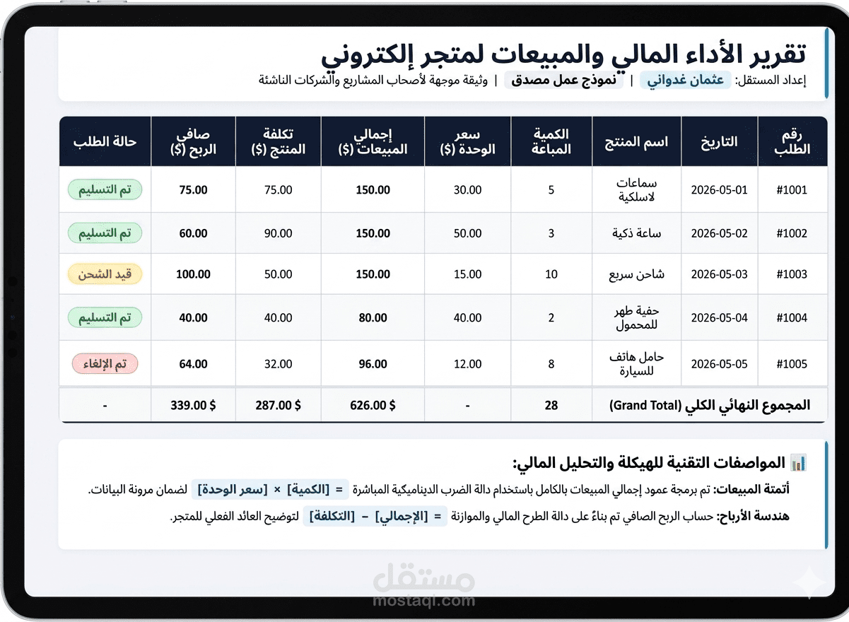 إعداد تقرير الأداء المالي والمبيعات لمتجر إلكتروني احترافي باستخدام Excel