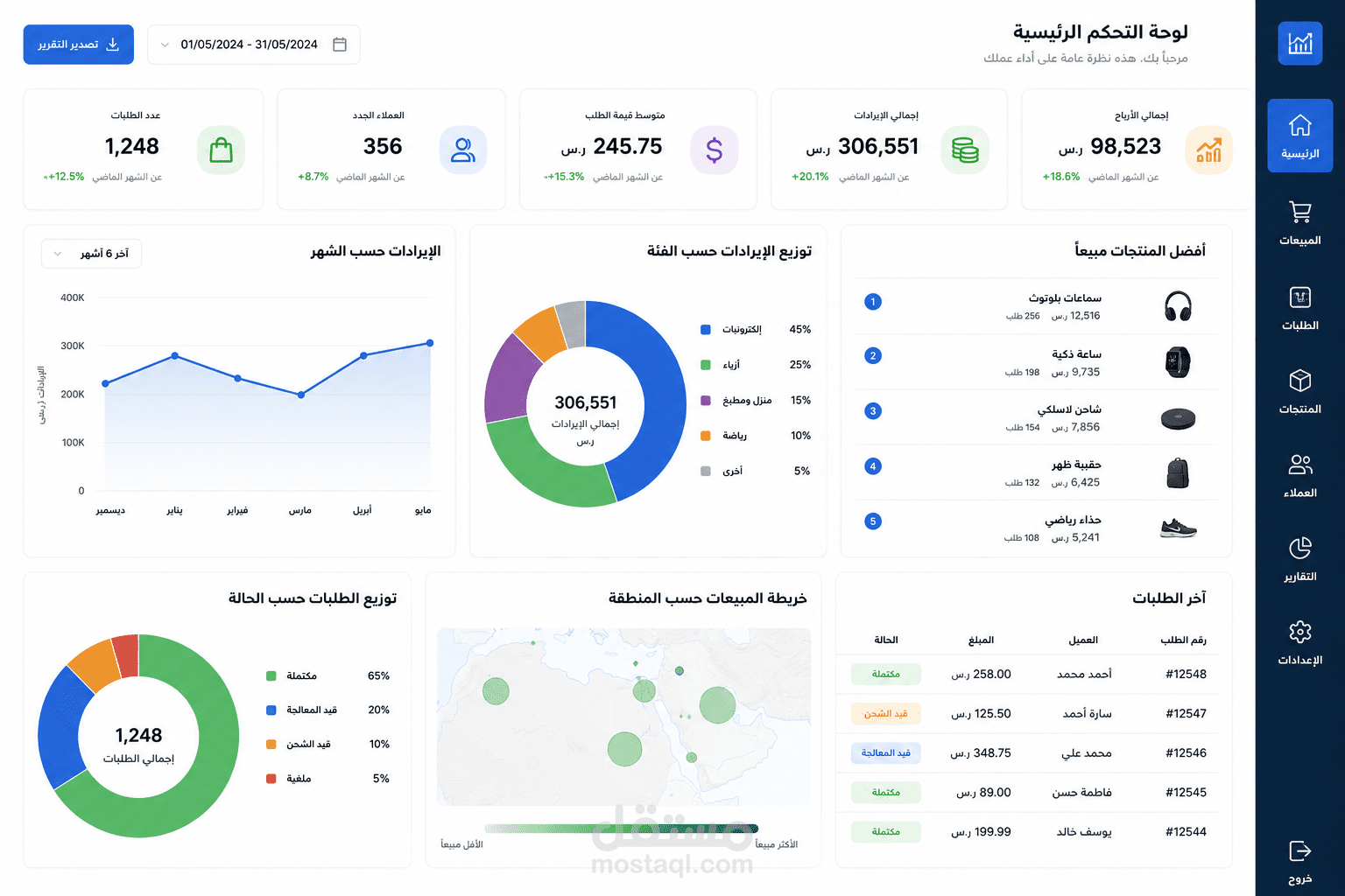 تصميم وتطوير لوحة تحكم Dashboard احترافية لإدارة البيانات والإحصائيات