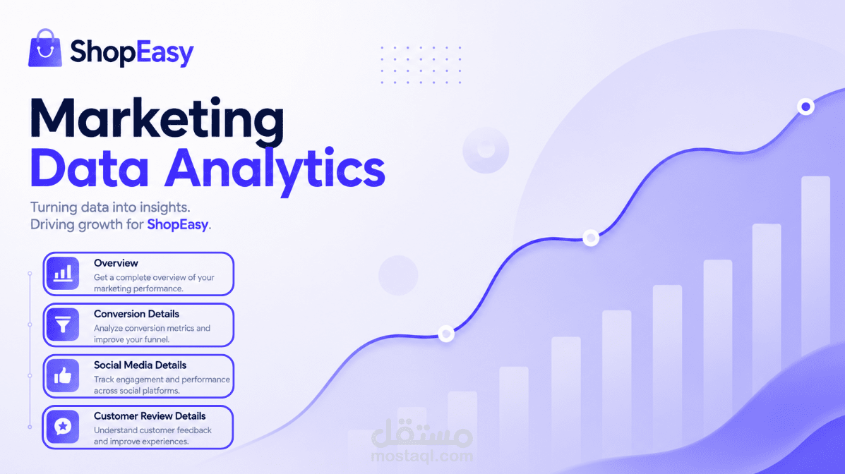 لوحة مؤشرات تحليل بيانات التسويق لمتجر ShopEasy الإلكتروني(ShopEasy Marketing Data Analytics)