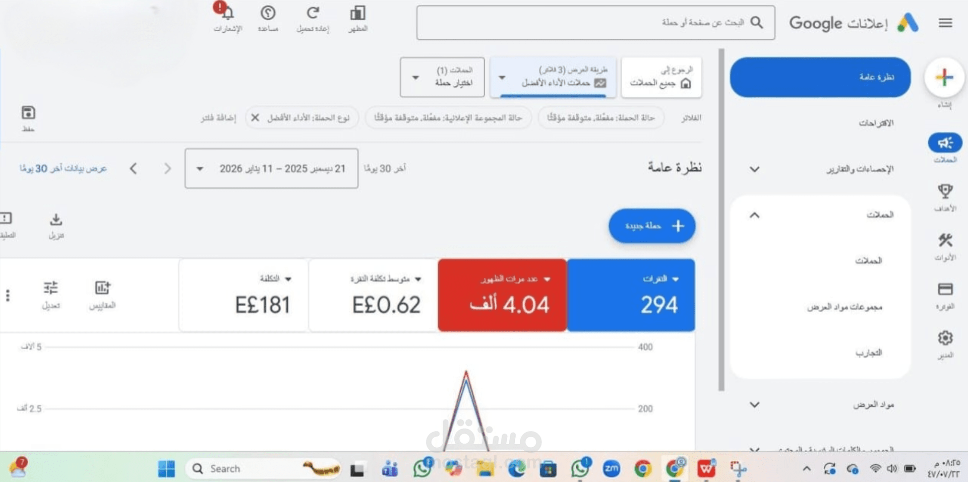 إدارة حملة Google Ads لمؤسسة متخصصة في تأجير الشقق والسيارات