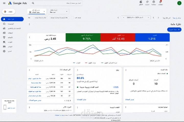 إدارة وتحسين حملات Google Ads لمركز 4Ways للعلاج الطبيعي – الرياض