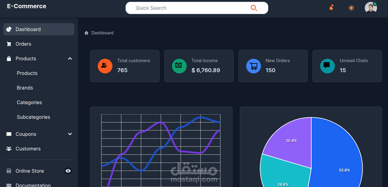 E-Commerce Admin Dashboard