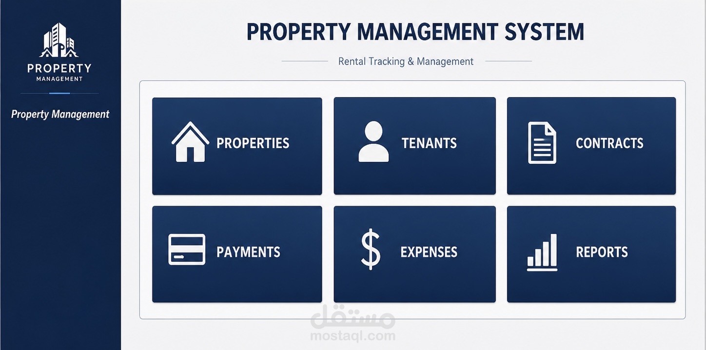 Professional Property Management System Using Excel