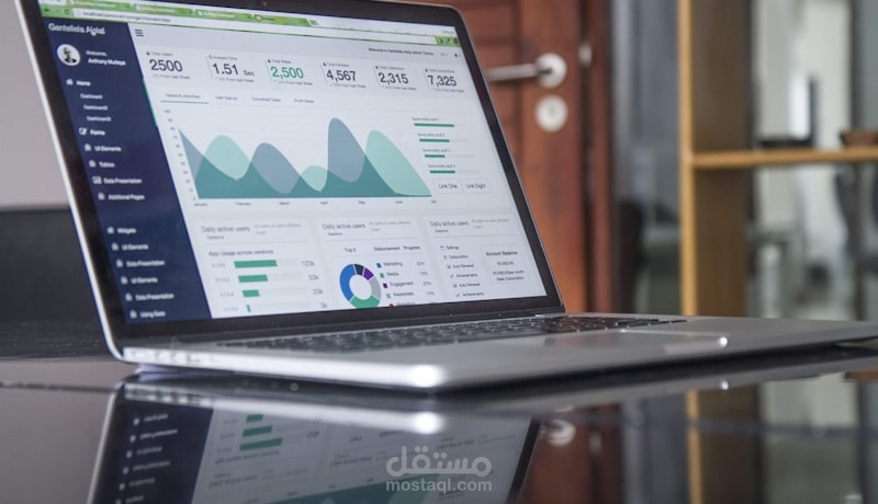 تطوير نموذج حوكمة أداء مناديب المبيعات (KPIs & Tiered Commission System)