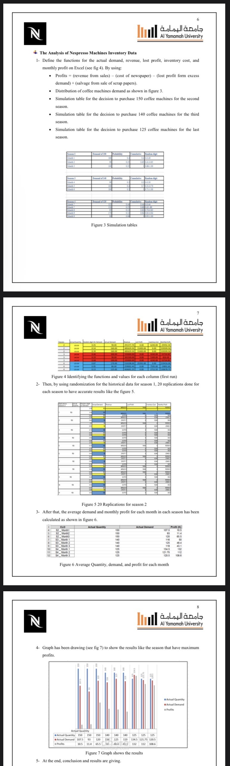 EVALUATION THE PROCESS OF NESPRESSO INVENTORY SYSTEM