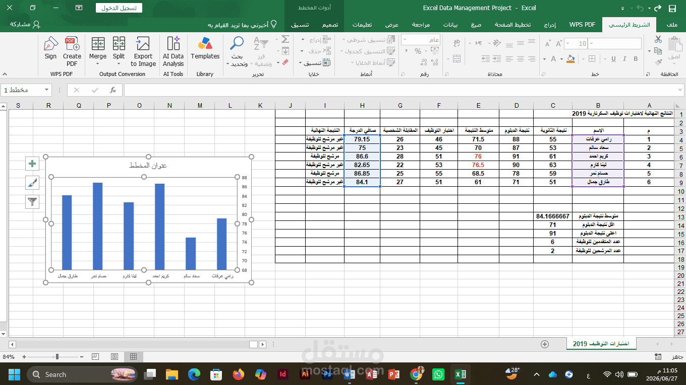 تنسيق وتحليل البيانات في Excel