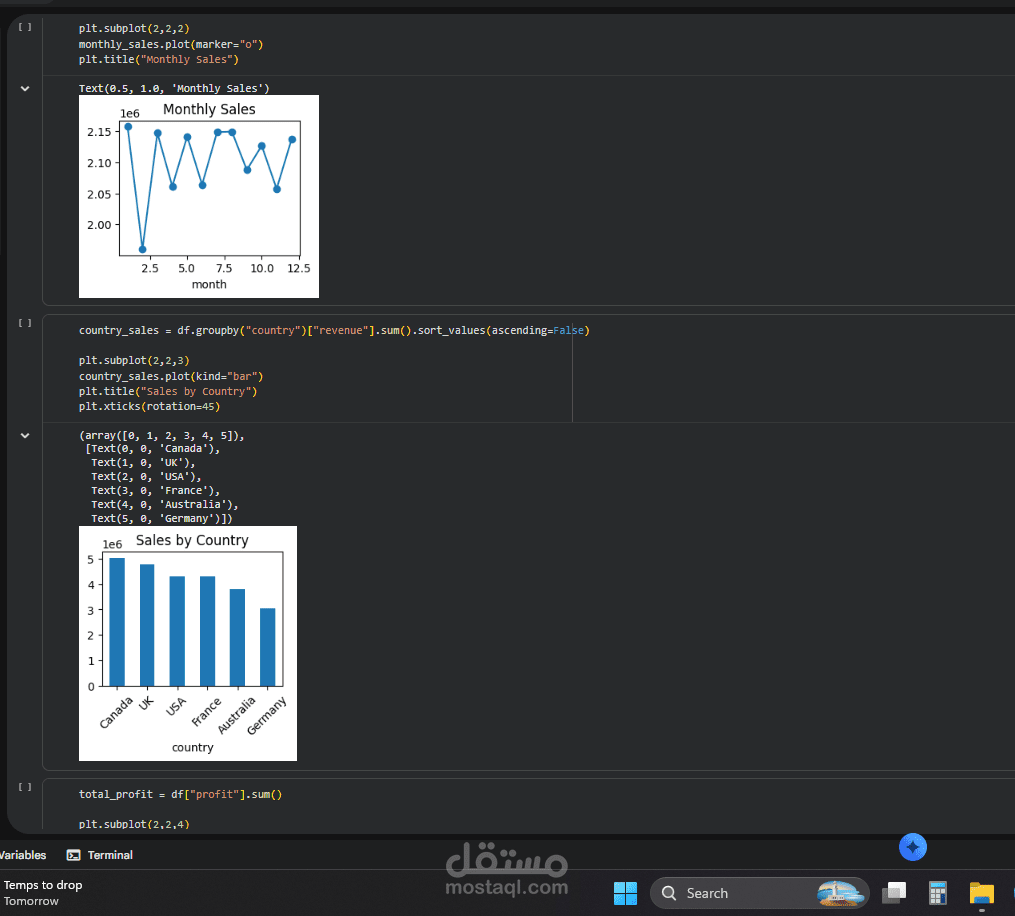 data analysis  (choclate salse)