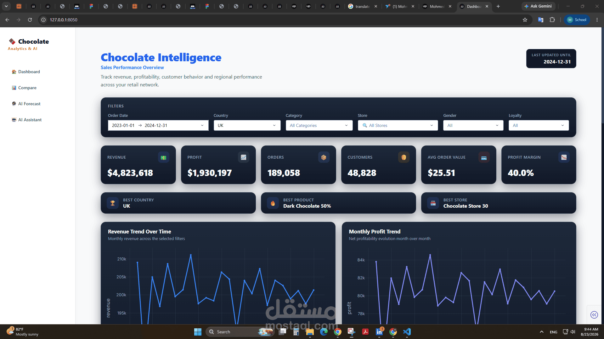 Data app ERP Sales Insights