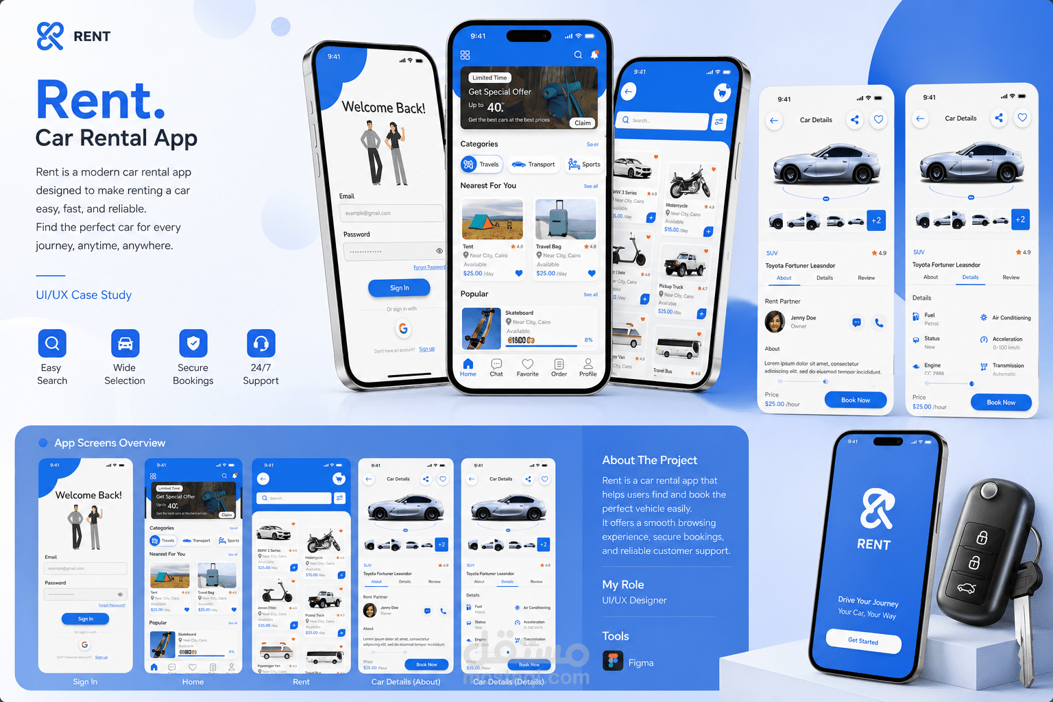 تصميم UI/UX لتطبيق تأجير أدوات السفر والسيارات والأدوات الرياضيه والاجهزه الالكترونيه | Rentora
