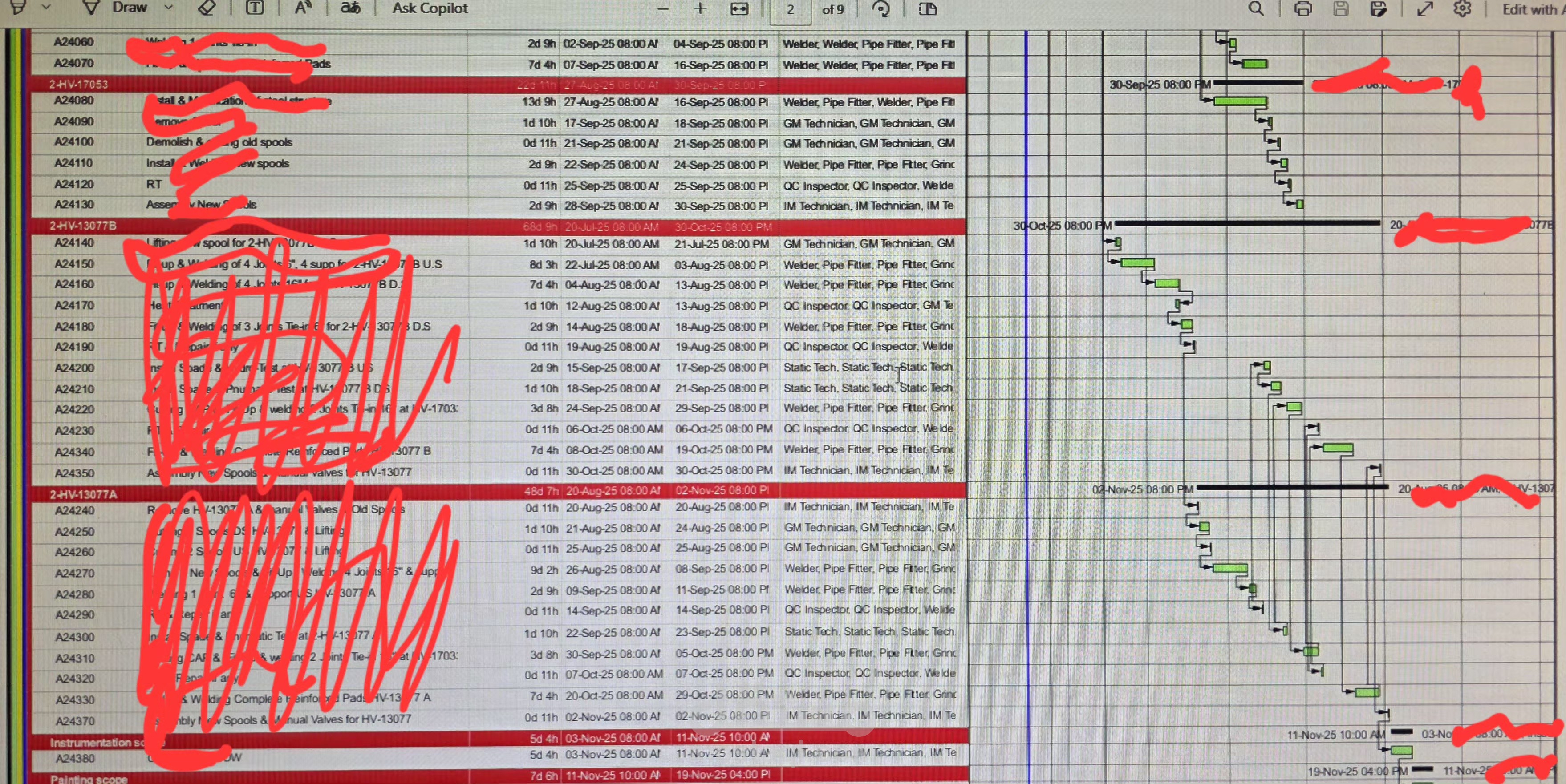 SD Planning using primavera