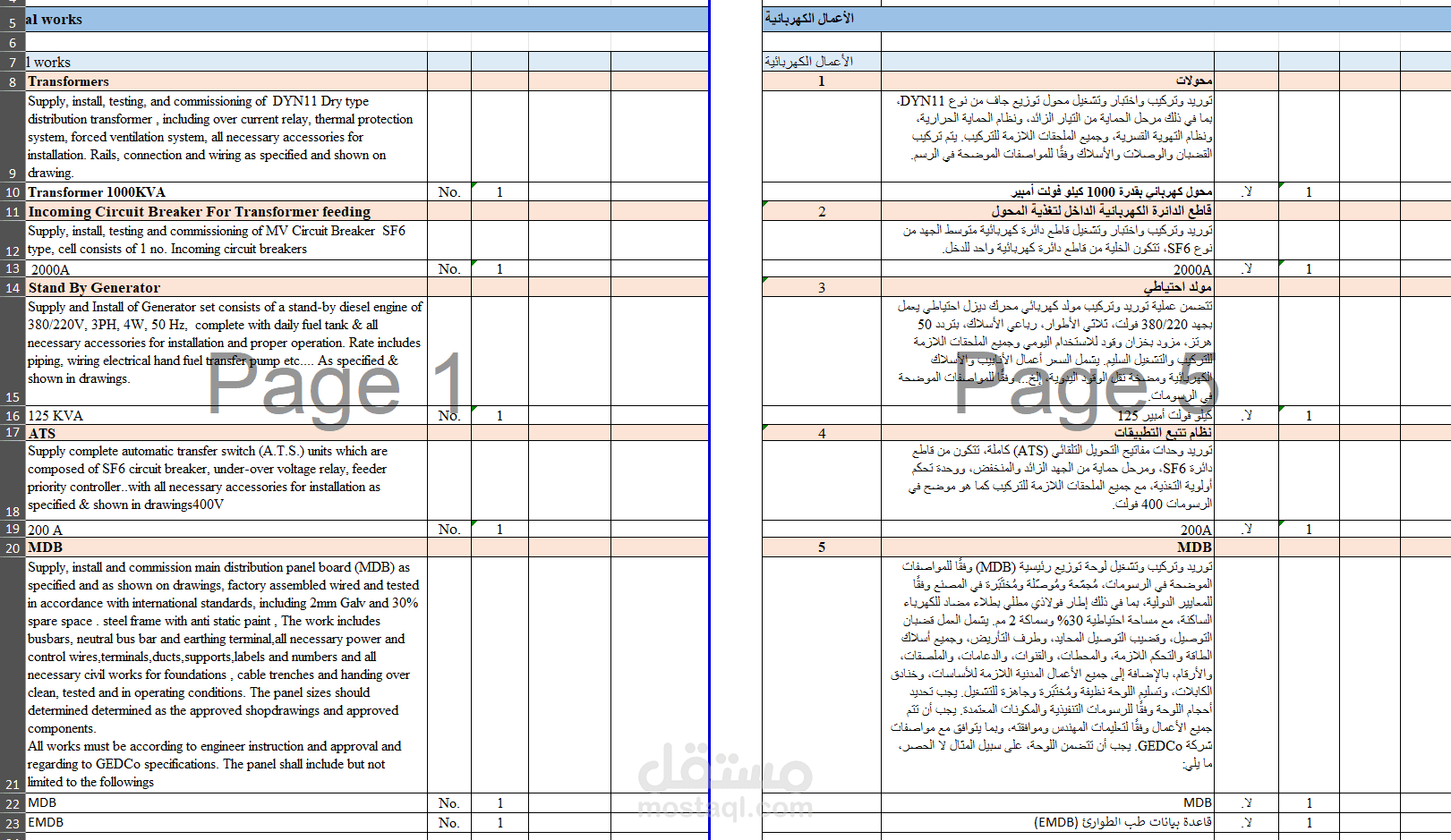 ترجمة