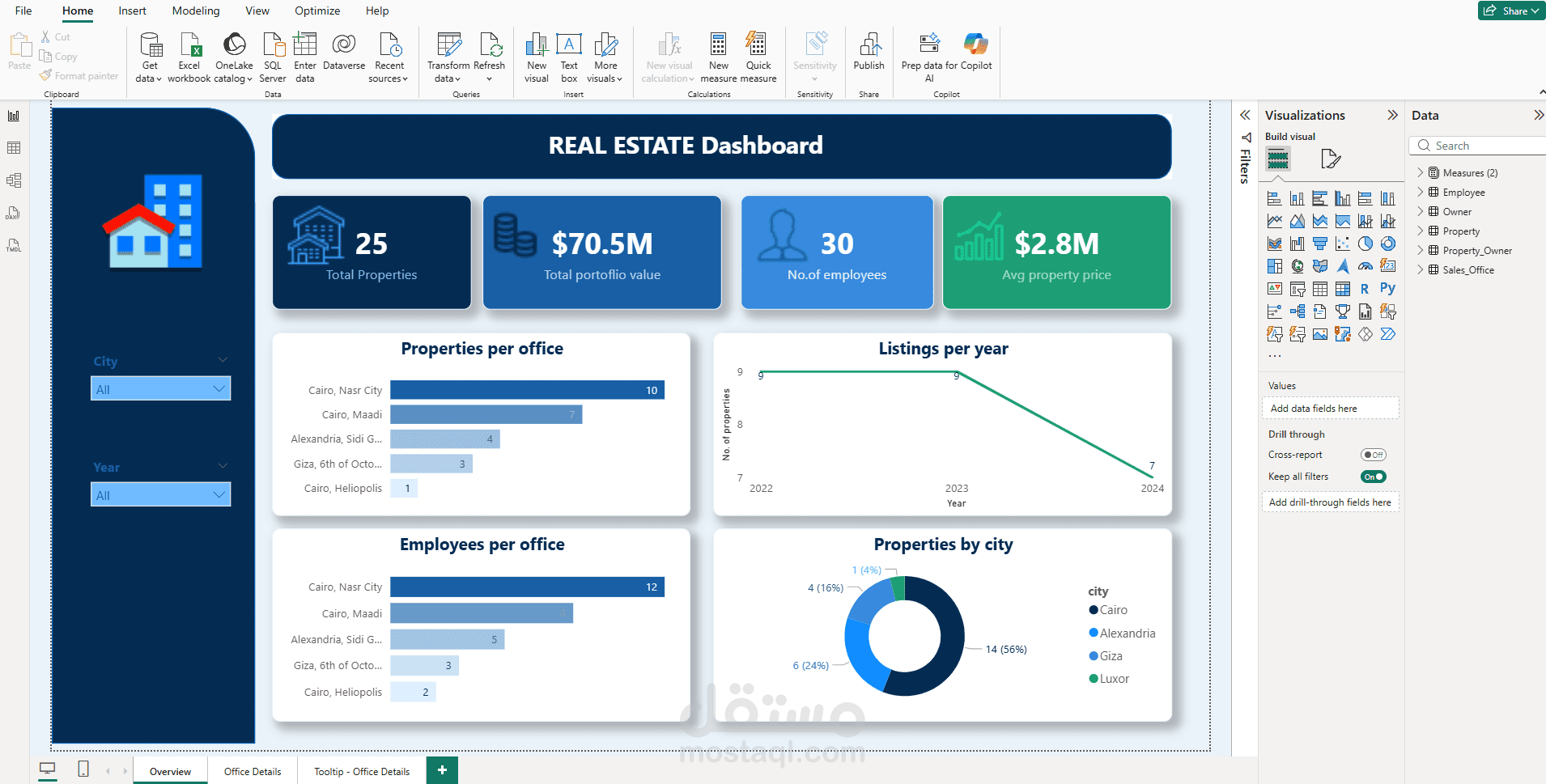 تصميم قاعدة بيانات عقارية متكاملة وربطها بـ Power BI لتحليل البيانات